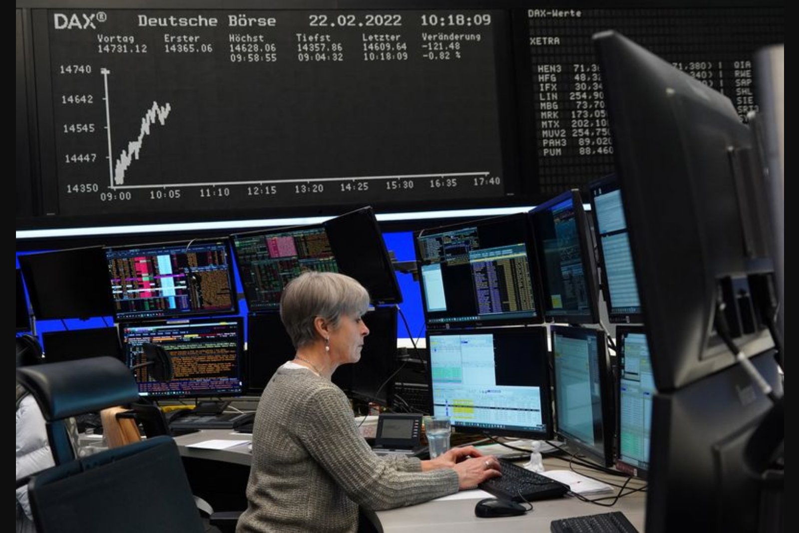 Rising Bond Yields Compound Fiscal Strains Across Europe