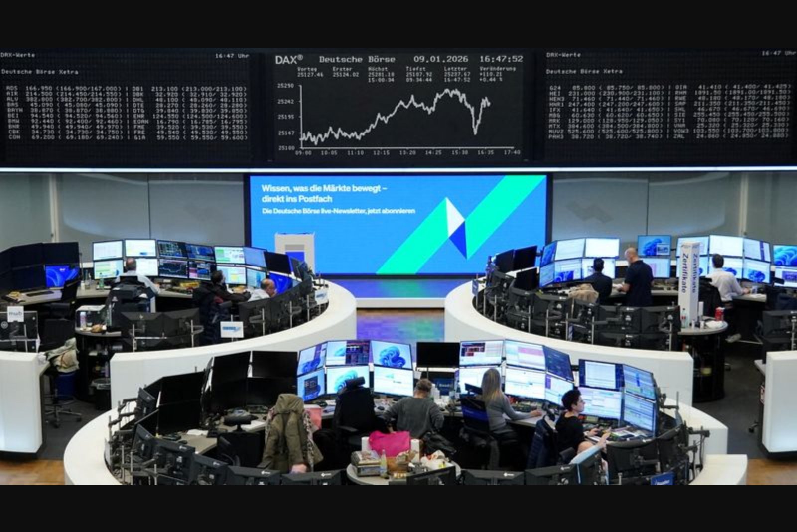 European equities slide to two-month low as oil spikes amid Iran conflict