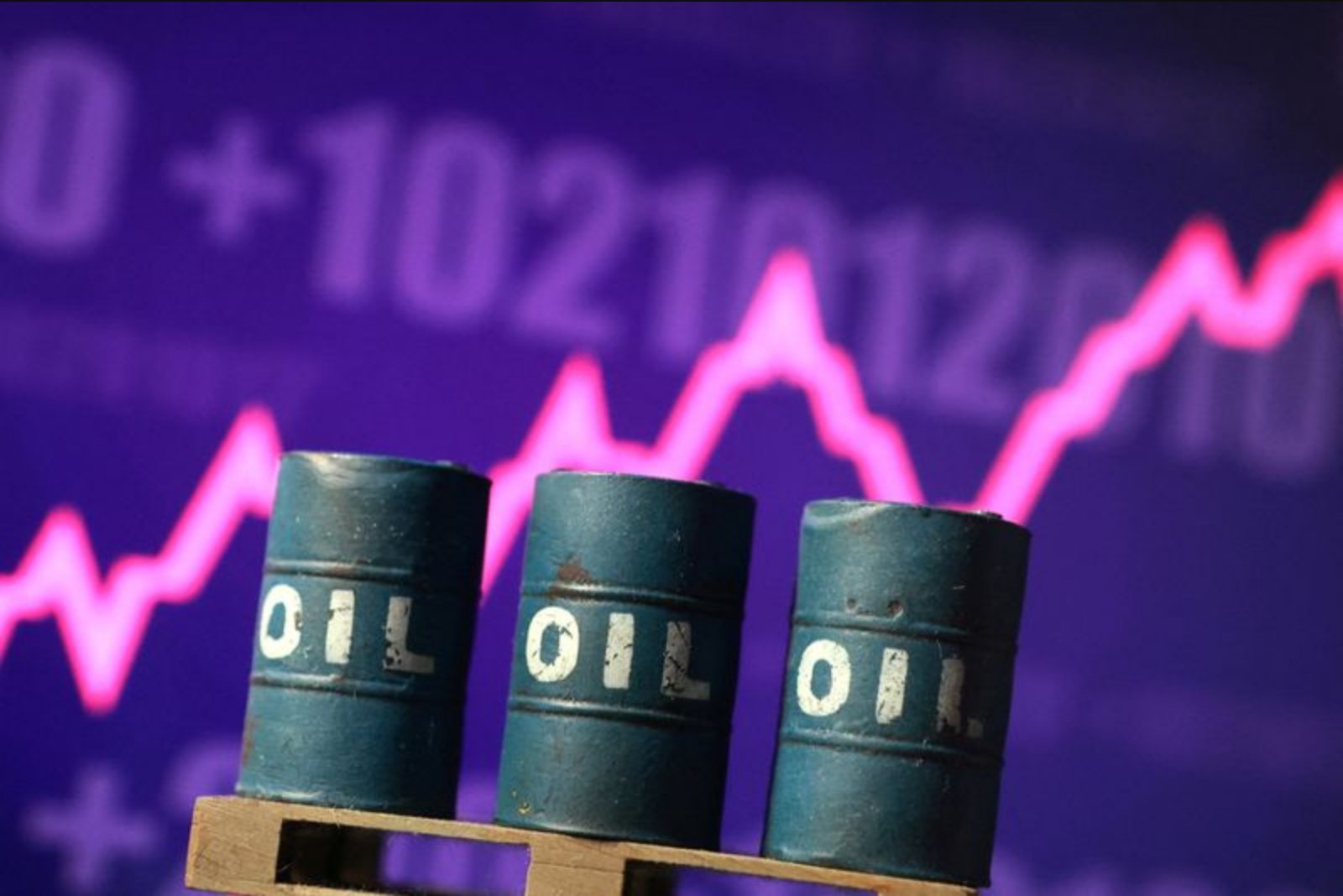 Oil Climbs to Three-Week High as US-Iran Talks Stall; U.S. Futures Slip