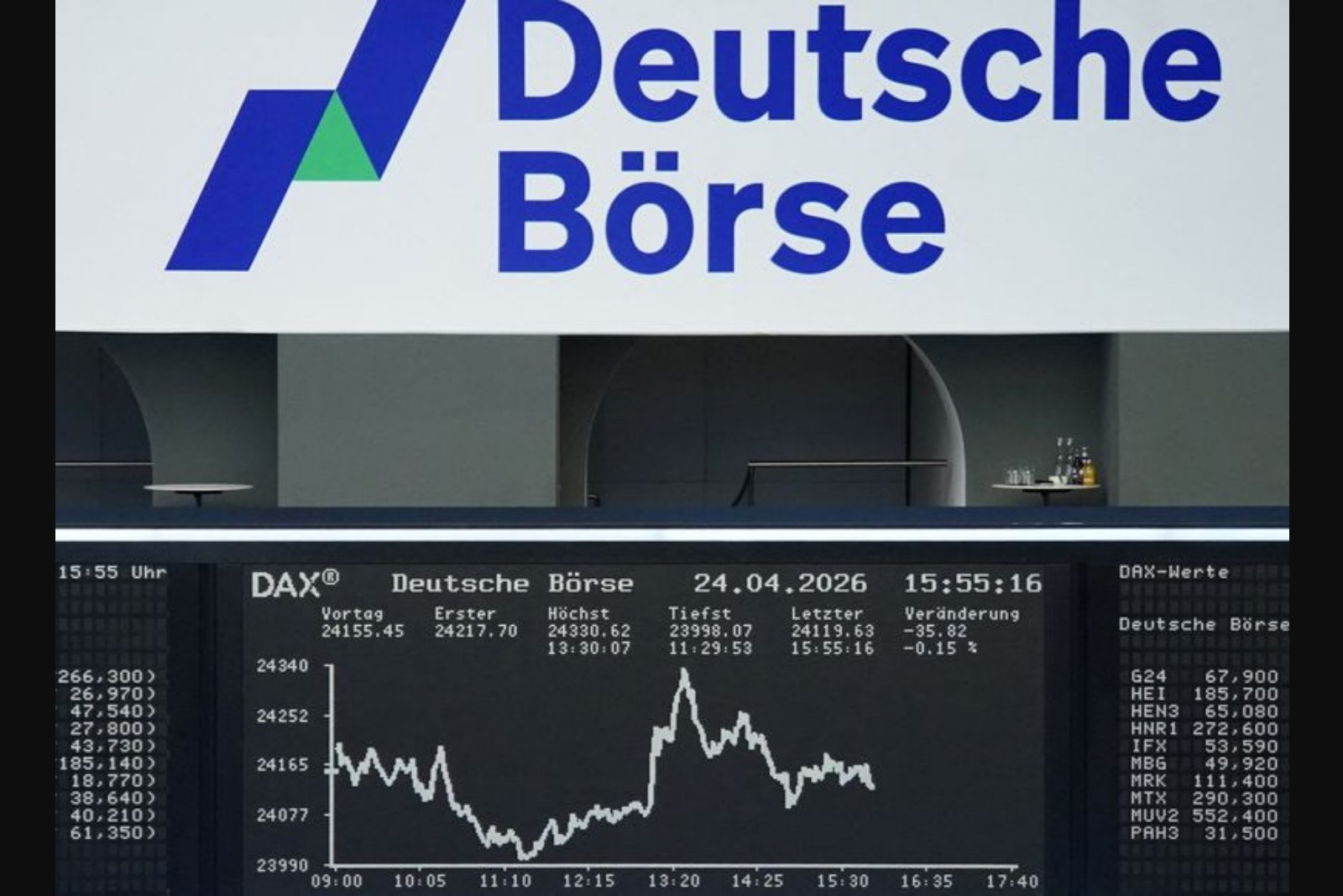 Deutsche Boerse CEO Cautions That 24/7 Stock Trading Could Fragment Liquidity