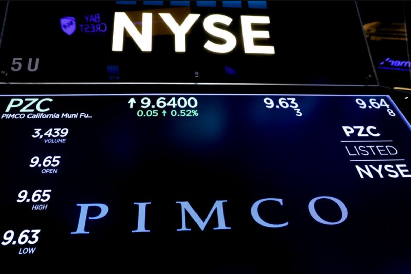 PIMCO Nears $14 Billion Debt Package to Back Oracle’s Michigan AI Data Campus