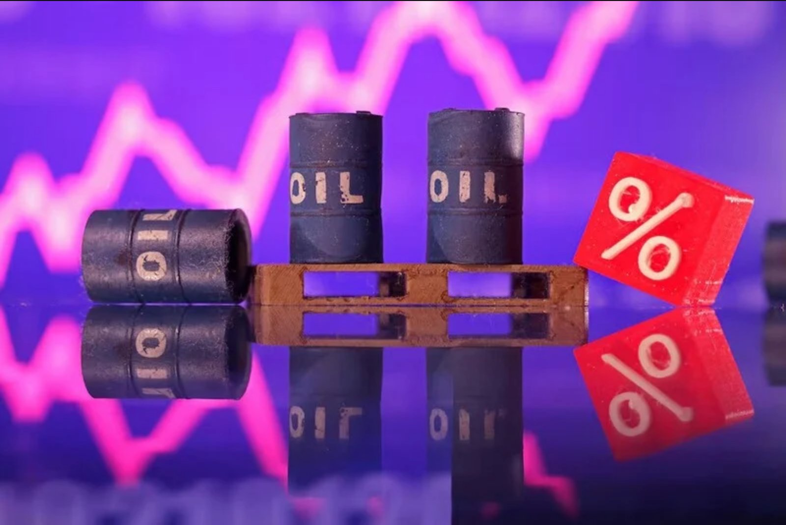 Hedge funds boost WTI short bets to near five-month high