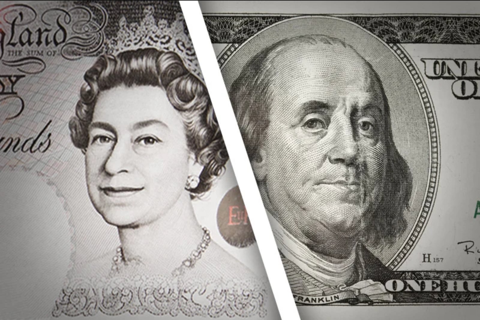 Pound Eases as Dollar Strength and Oil Rebound Pressure Risk Assets