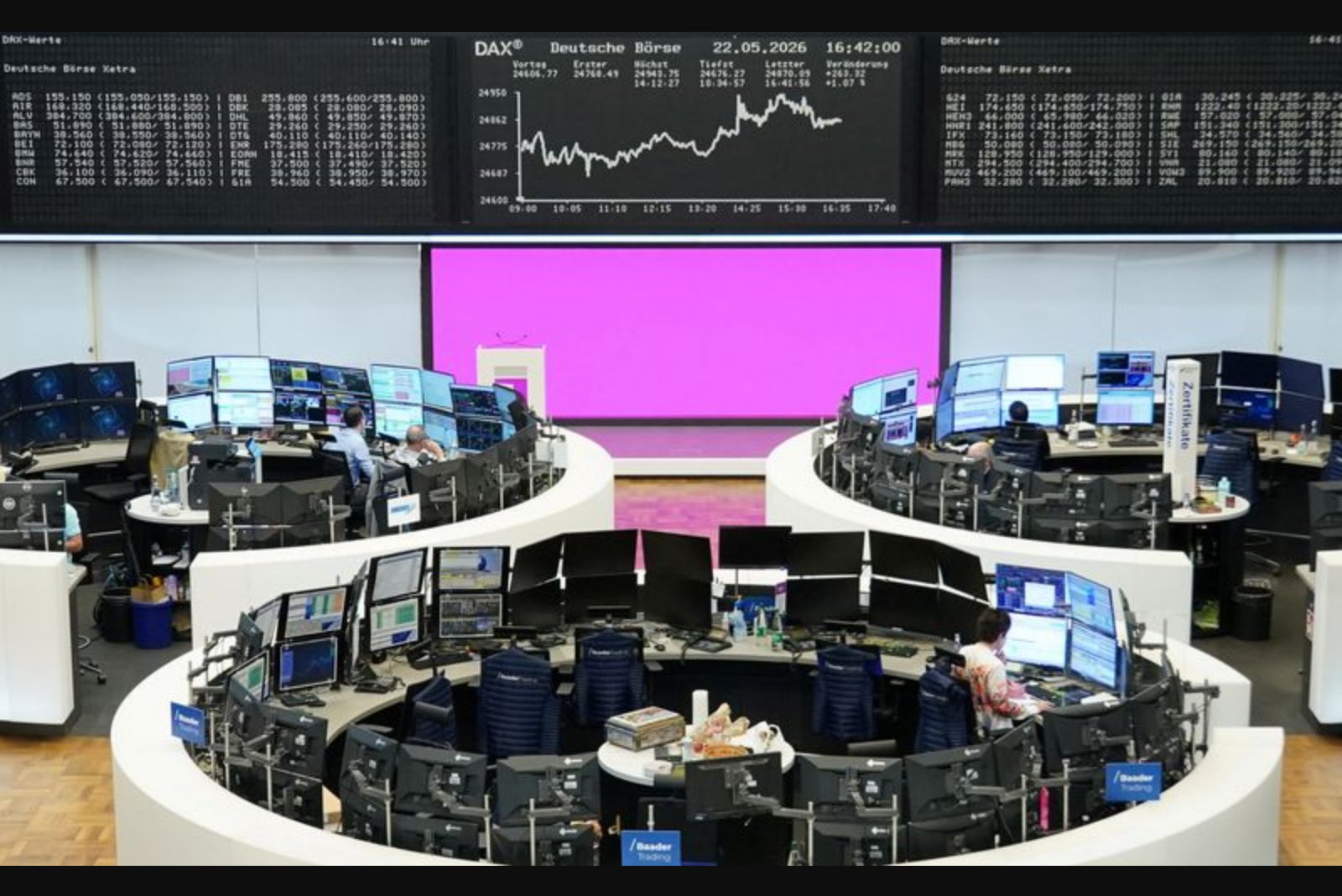 European stocks stall as US strikes on Iran dent hopes for near-term peace