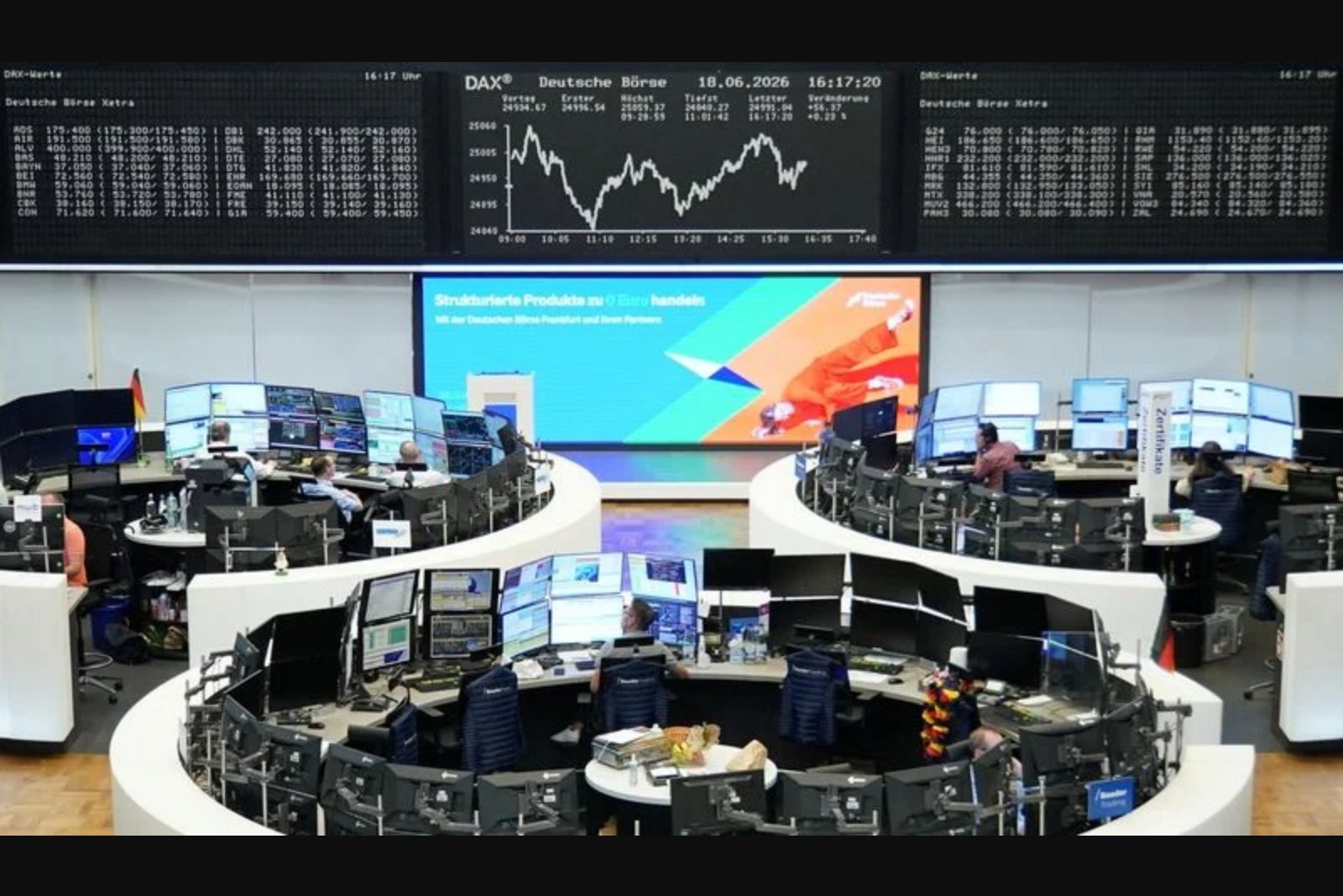 European Stocks Drift as Traders Monitor U.S.-Iran Negotiations Over Strait of Hormuz