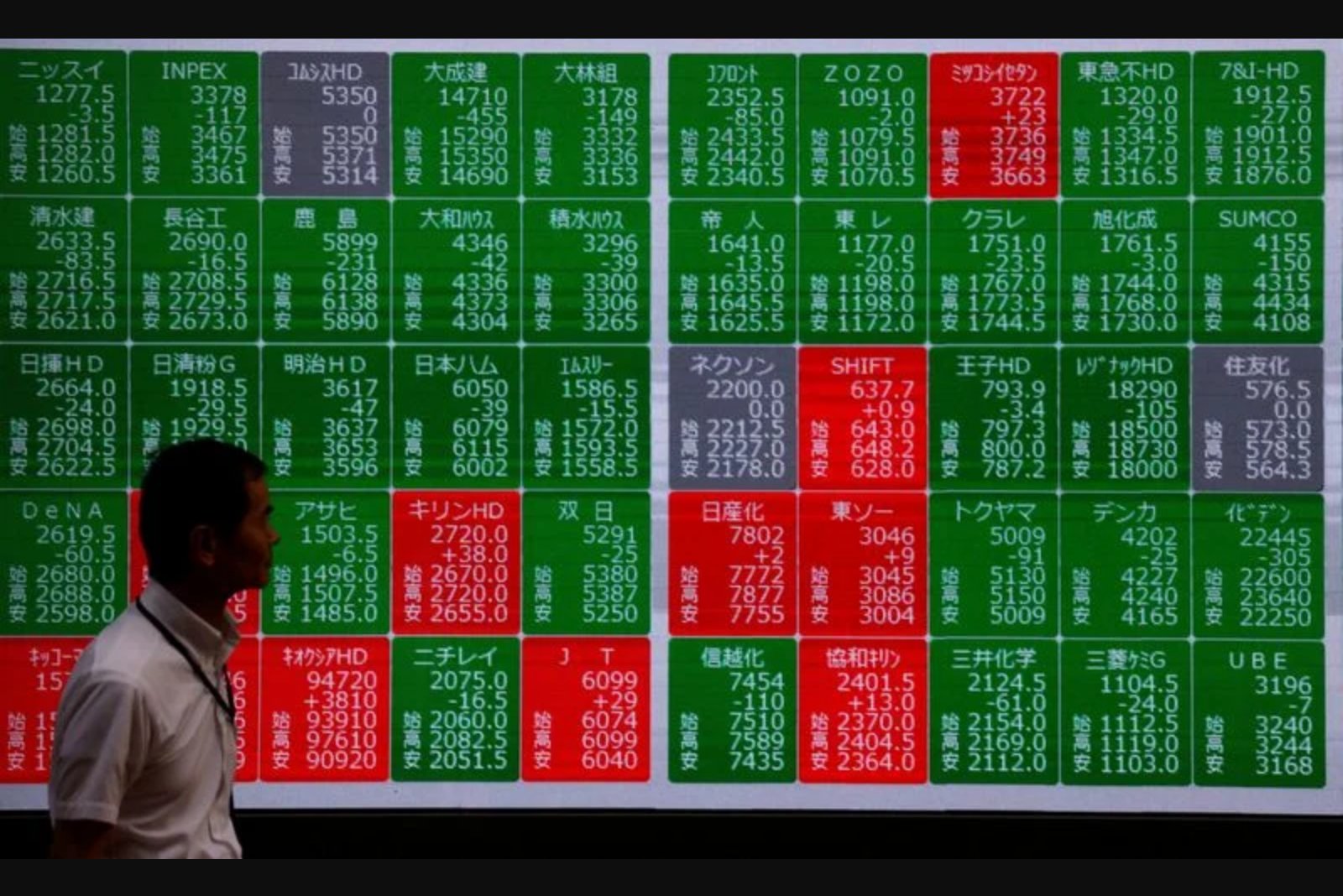 Oil Slides as Iran Supply Prospects Rise Amid Fed Waiting Game