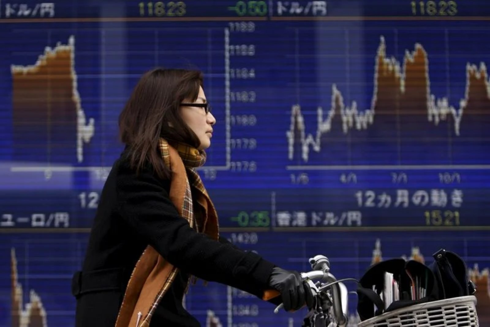 Asian Currencies Recover as Dollar Pulls Back from Recent Peak; Aussie Holds After Strong Jobs Gain