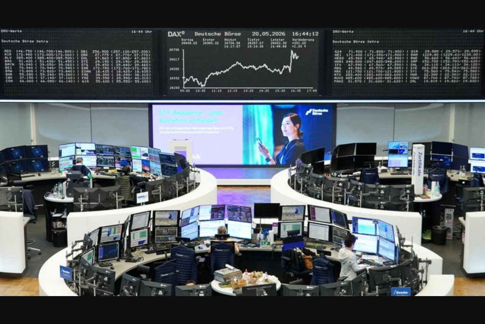 European shares retreat as markets await clarity on U.S.-Iran talks