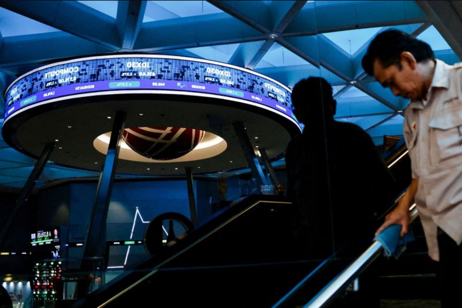 Policy Quick-Fixes Are Driving Investors Away from Indonesia, Raising Funding Costs