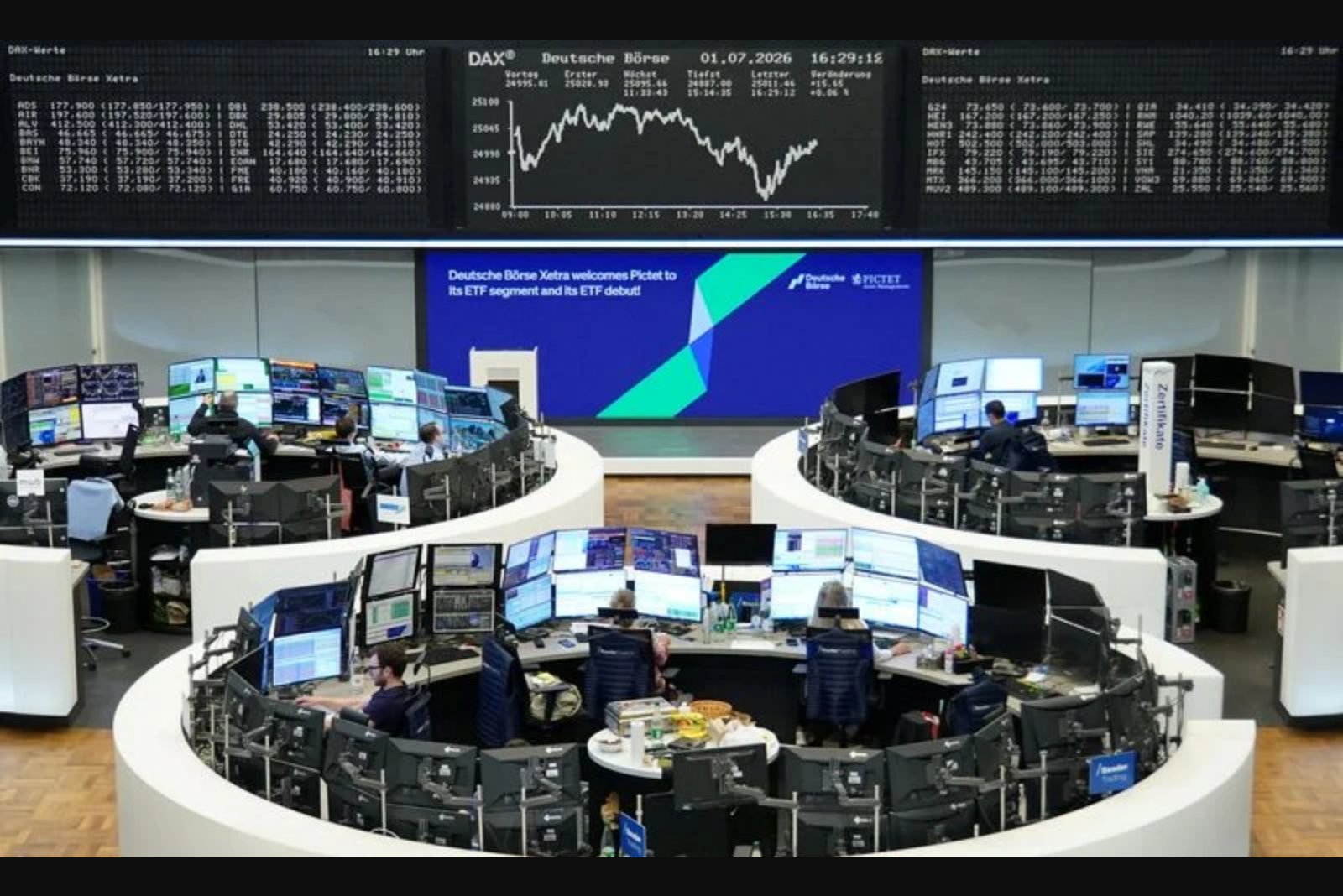 European equities edge higher as tech rebounds; Middle East tensions and trial setback weigh