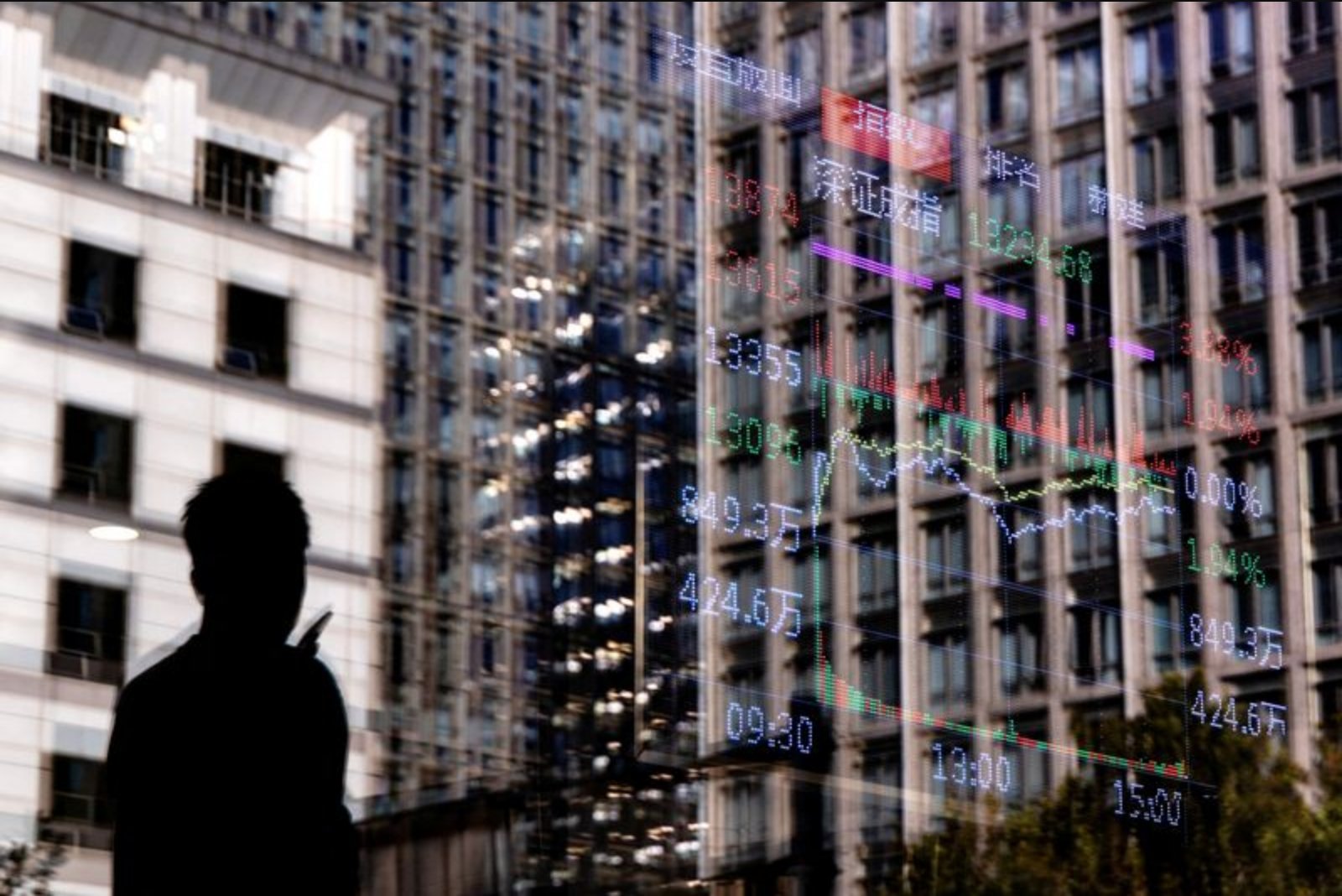 Tech Gains Lift Asian Markets as Fed Caution and U.S.-Iran Tensions Keep Commodities on Edge