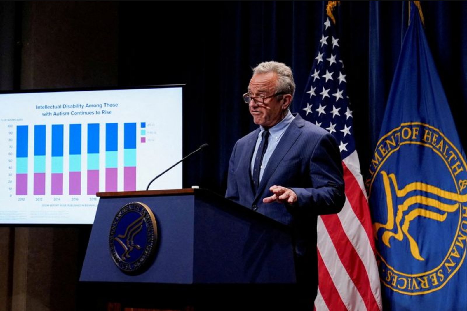 Court Blocks Major Elements of U.S. Vaccine Policy Overhaul; Timeline of Health Secretary Actions