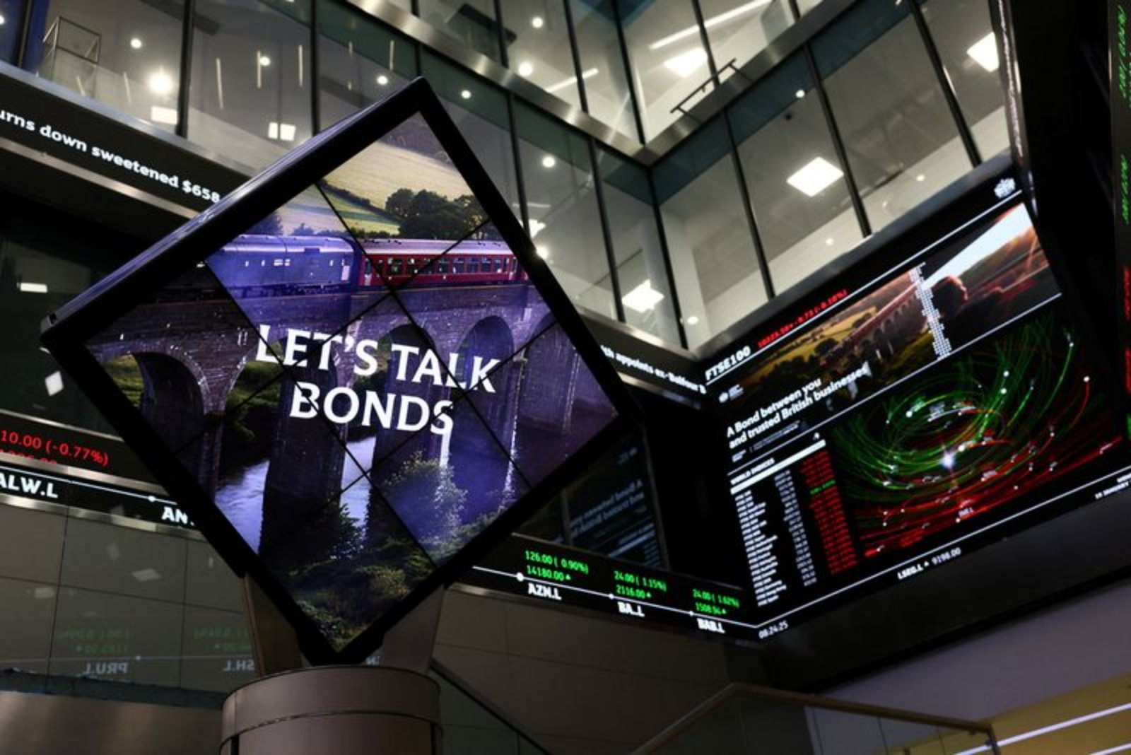 FTSE Edges Lower as AI-Driven Volatility Dampens Sentiment; Defence Stocks Rally