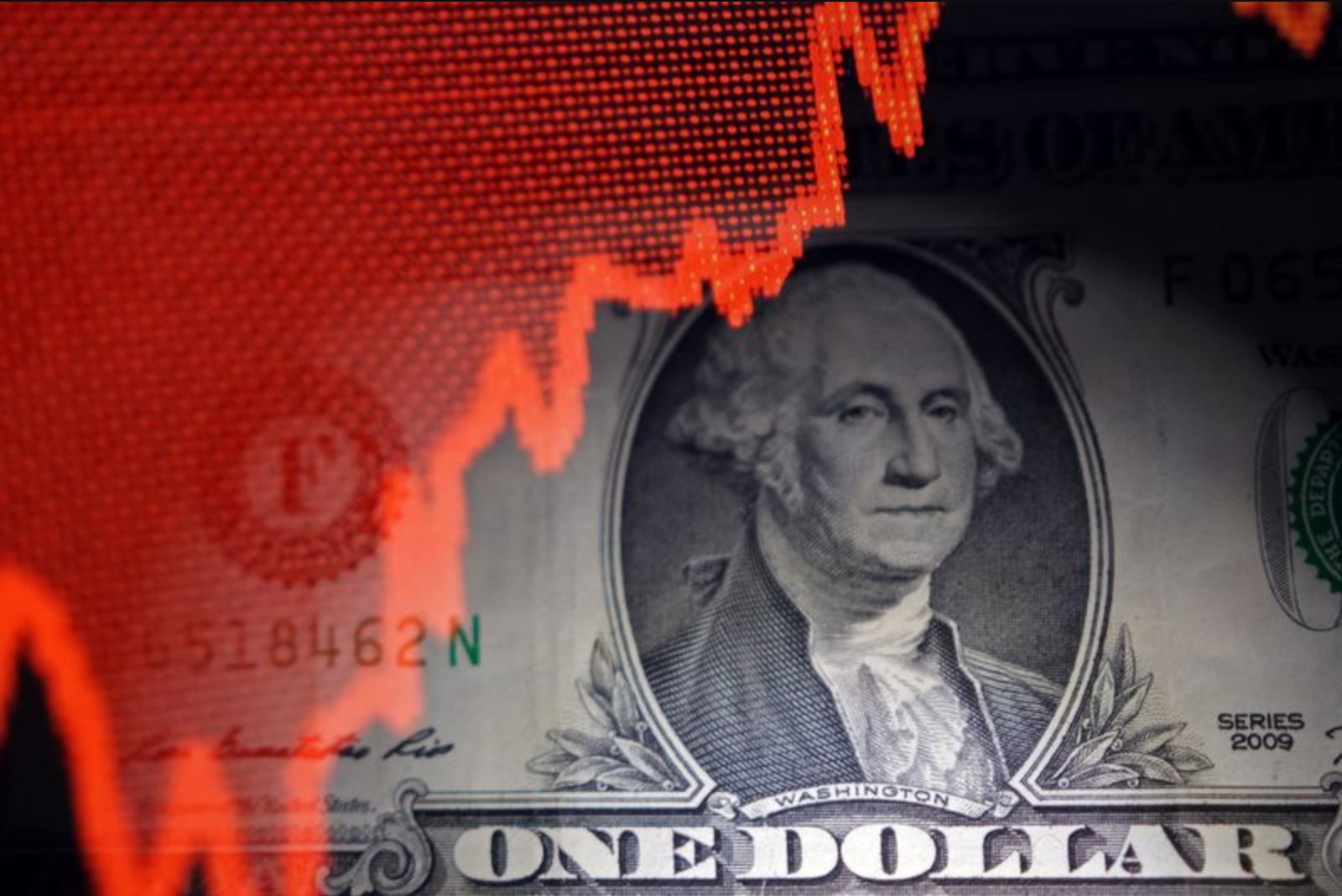 Markets on Edge as War, Inflation and AI Rework the Outlook