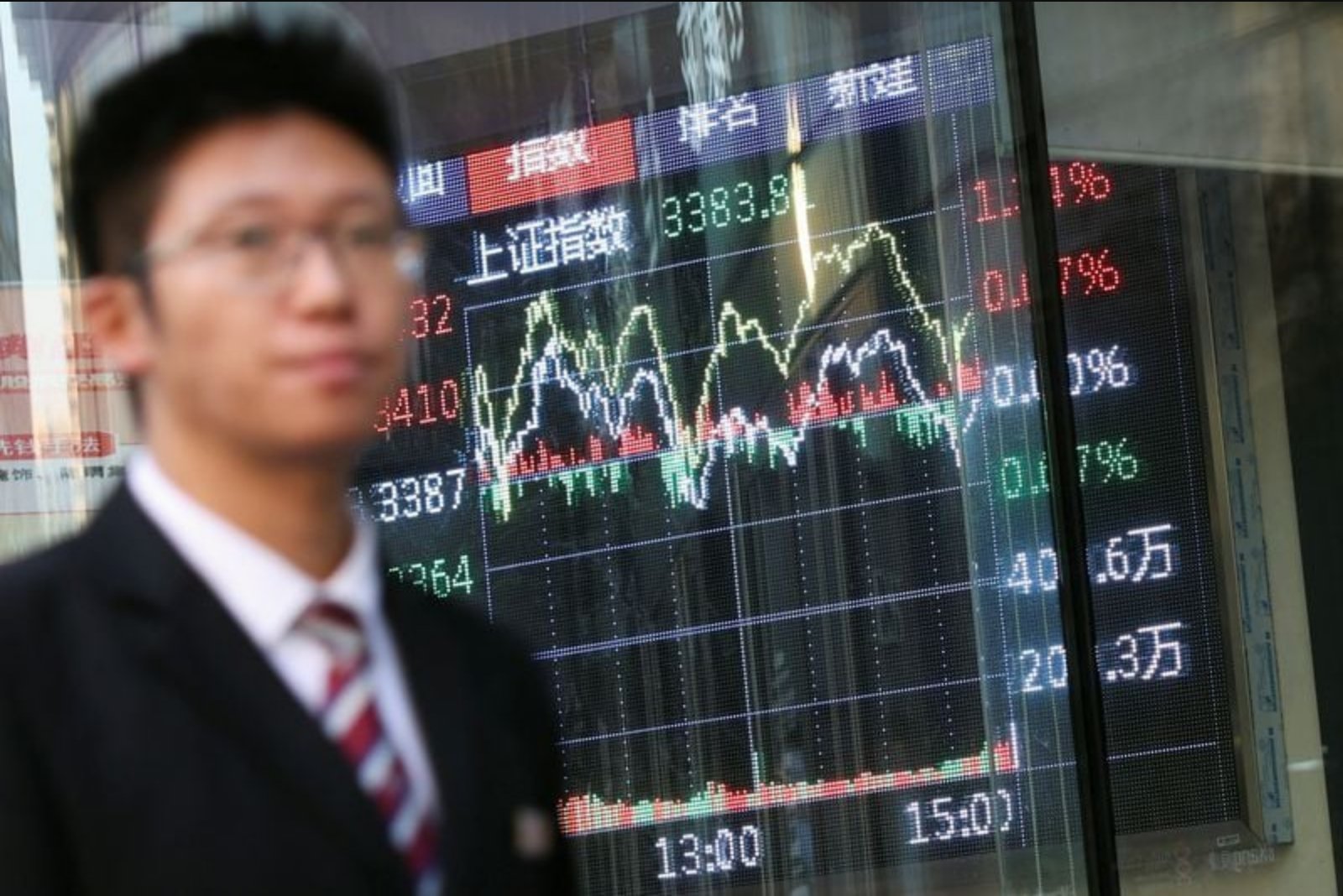 Asia hedge funds post triple-digit YTD gains as AI hardware and chip makers lead rally