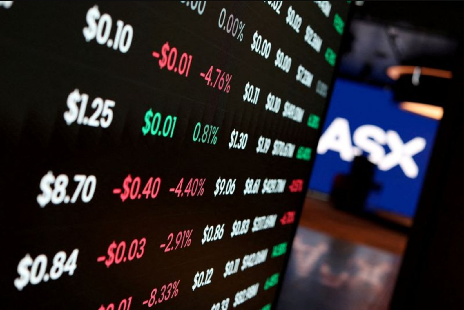 Australia’s Tax Reset Set to Reorient Investors Toward Income Over Growth