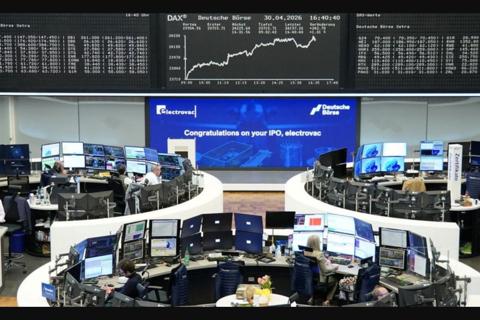 European stocks hold steady as Middle East talks loom; carmakers feel pressure from U.S. tariff threat