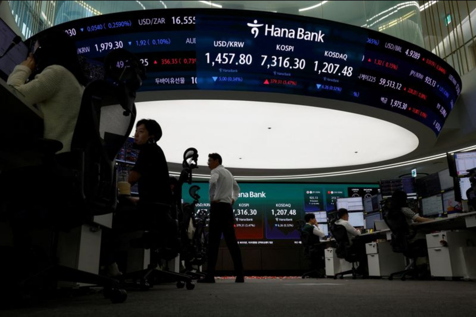 Hedge Funds Pour Capital into Korea, Japan and Taiwan Stocks; Weekly Buying at Decade High, Morgan Stanley Says