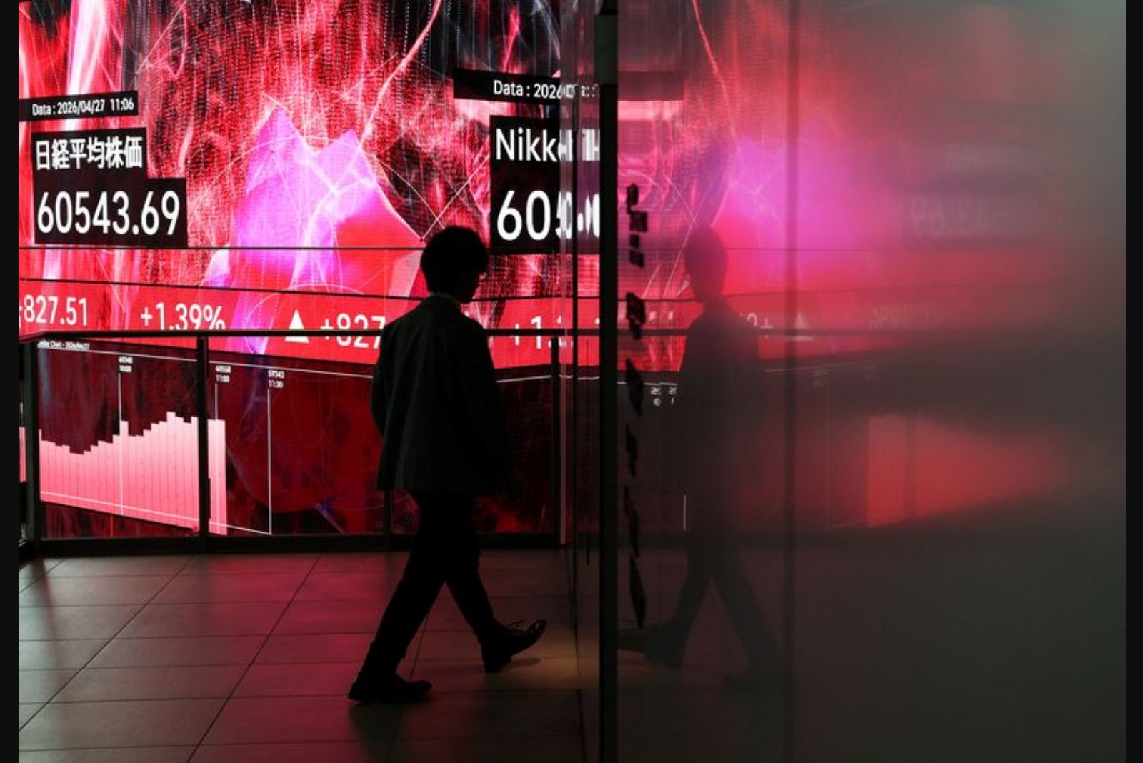 Markets Pause as Middle East Ceasefire Prospects Wane; Oil and Bonds React