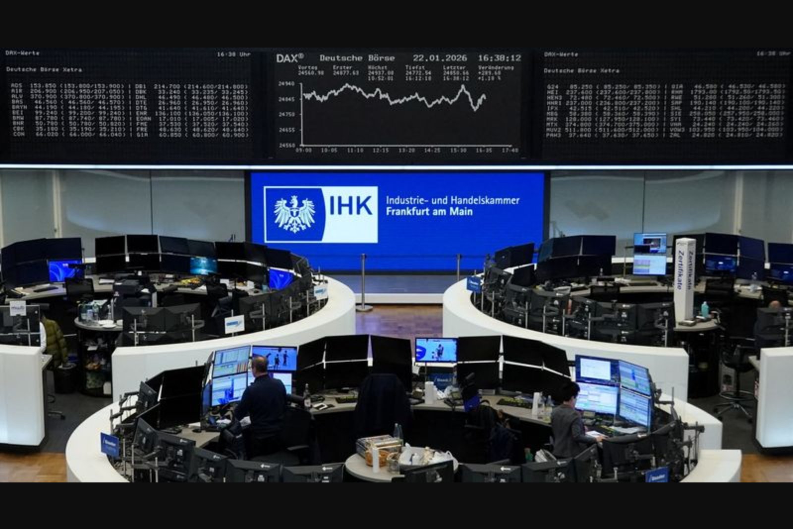 Yen Strengthens as U.S. Consumer Data Raises Questions; Earnings, Payrolls in Focus