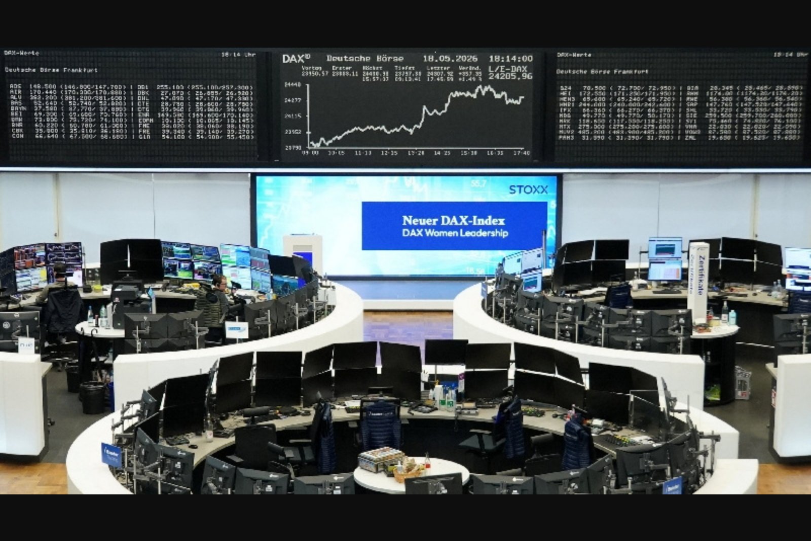 European Stocks Edge Up as U.S. Pauses Planned Strike on Iran; Oil Pulls Back