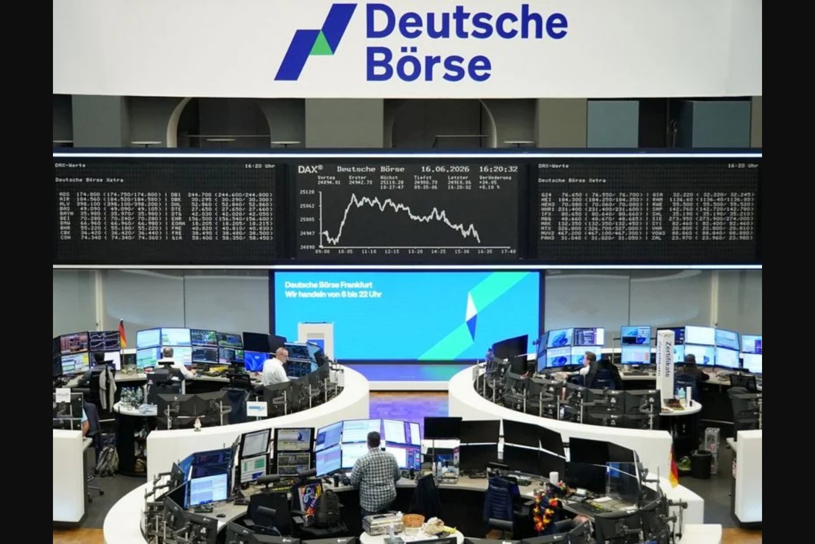 European Stocks Stall as AI Valuations Temper Gains; Defence Names in the Spotlight